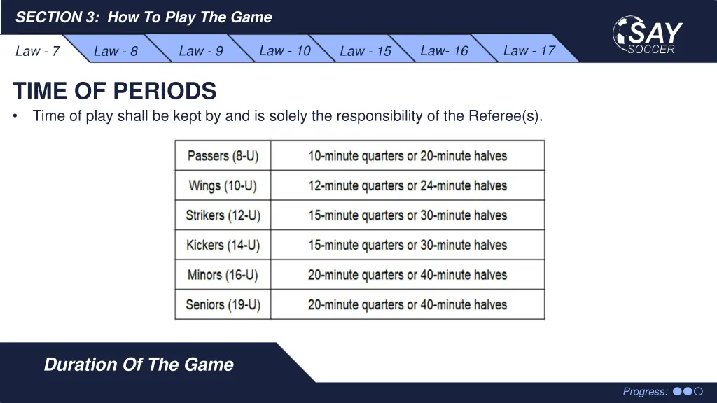 section 3 how to play the game 1