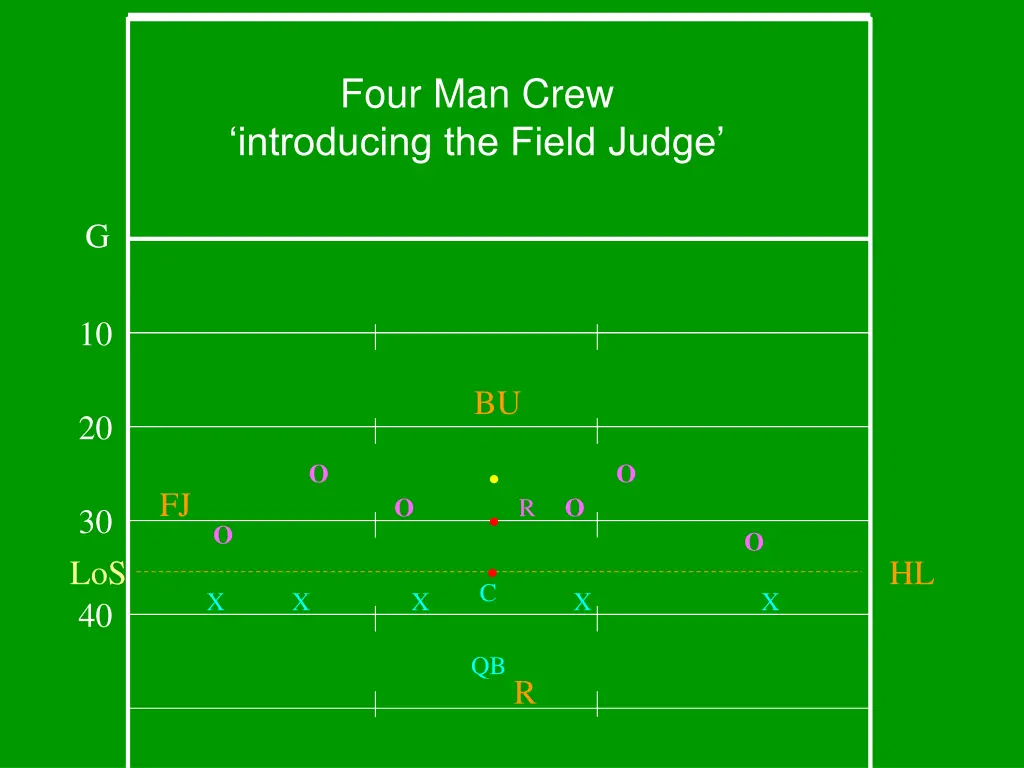 four man crew introducing the field judge