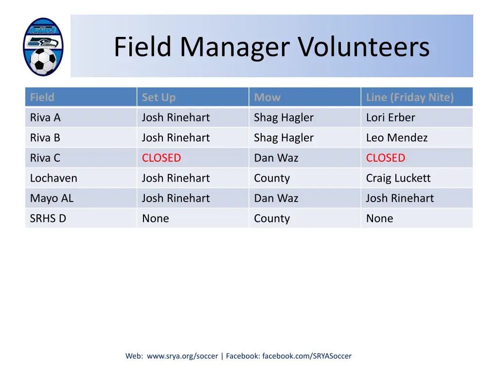 field manager volunteers