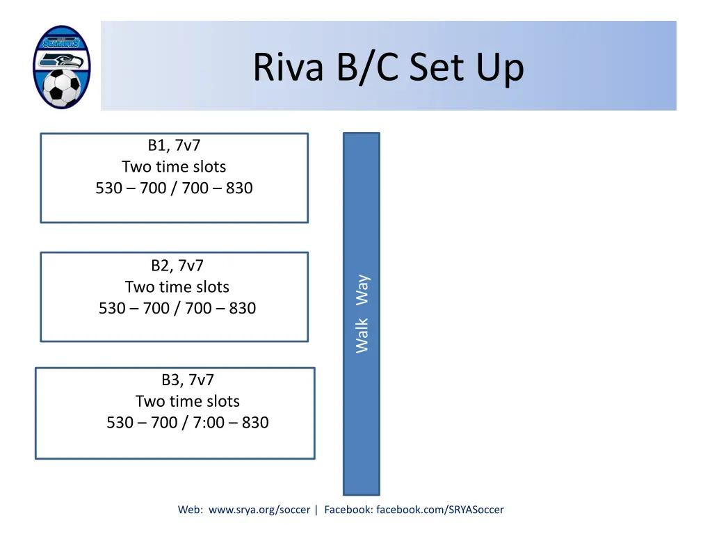 riva b c set up