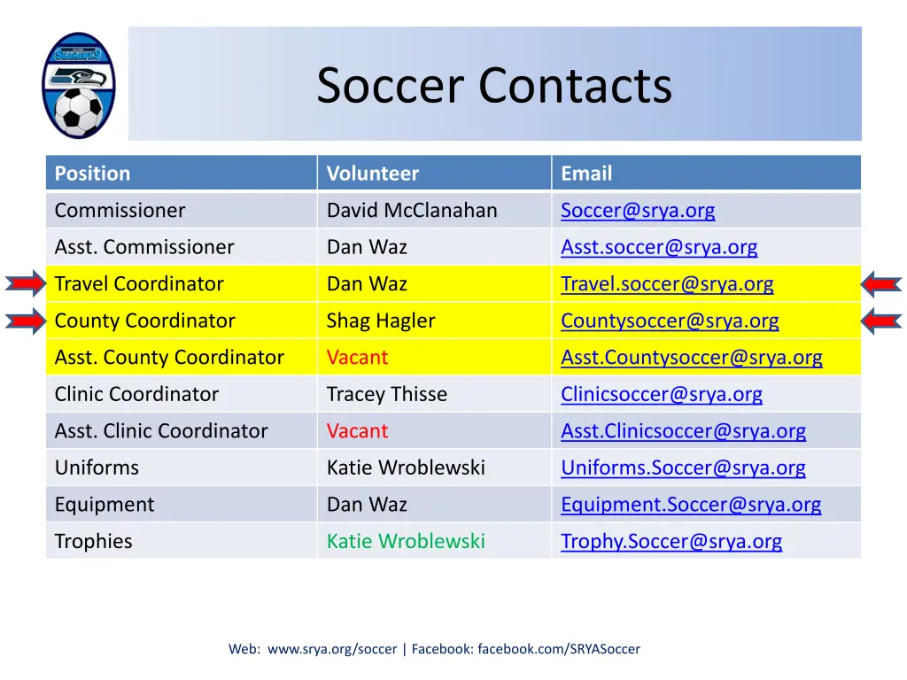 soccer contacts