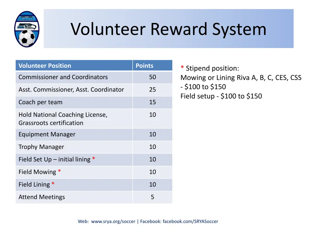 volunteer reward system 1