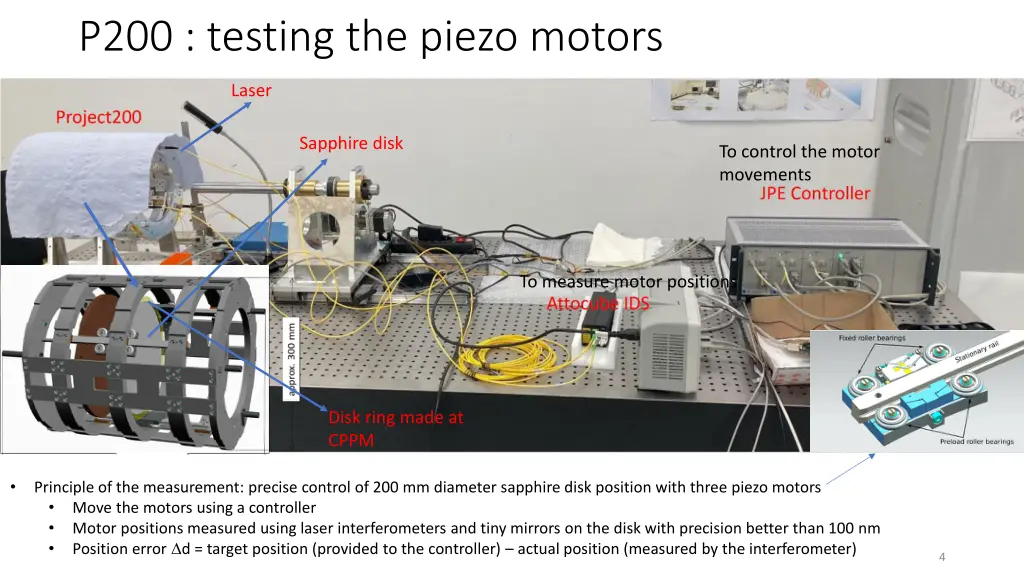 p200 testing the piezo motors