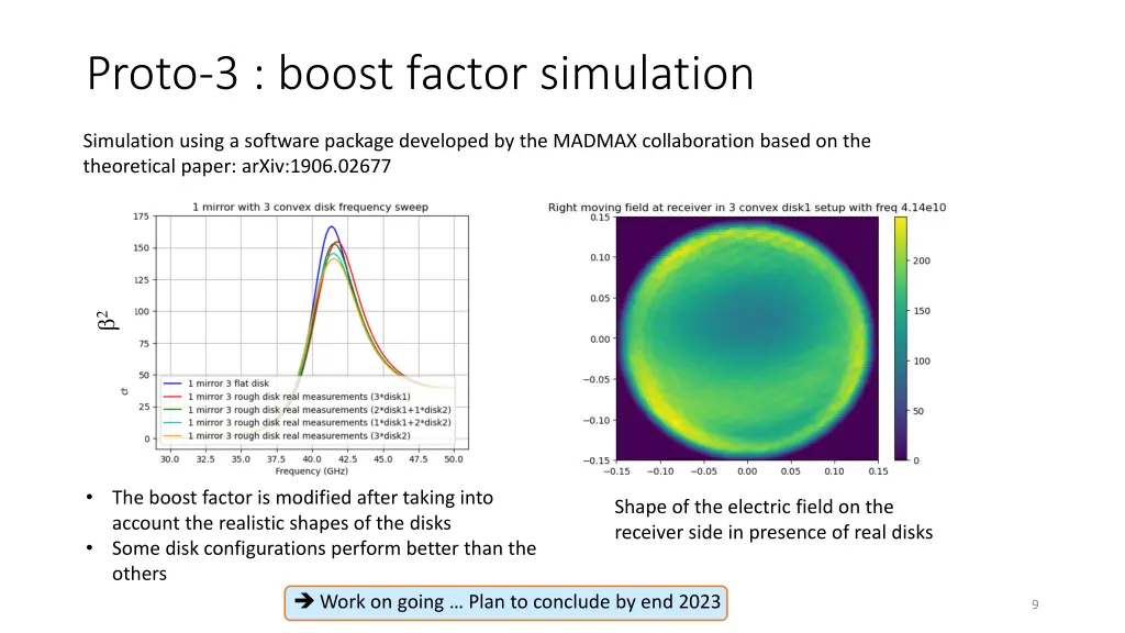 proto 3 boost factor simulation