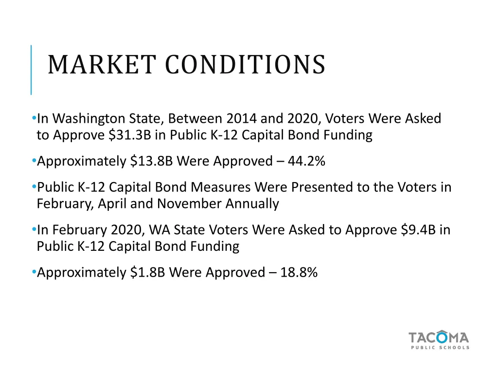 market conditions