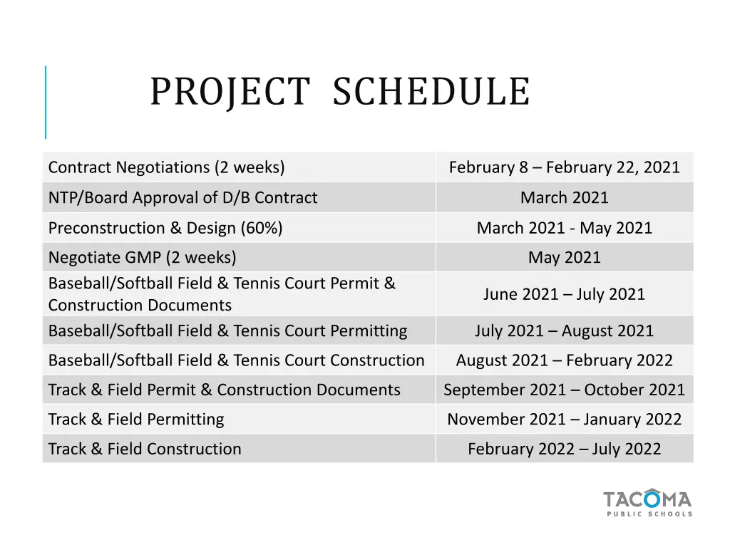 project schedule 1