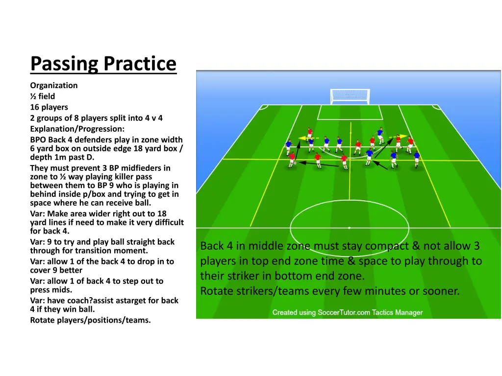 passing practice