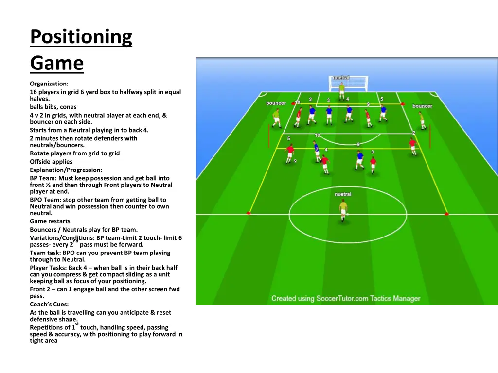 positioning game