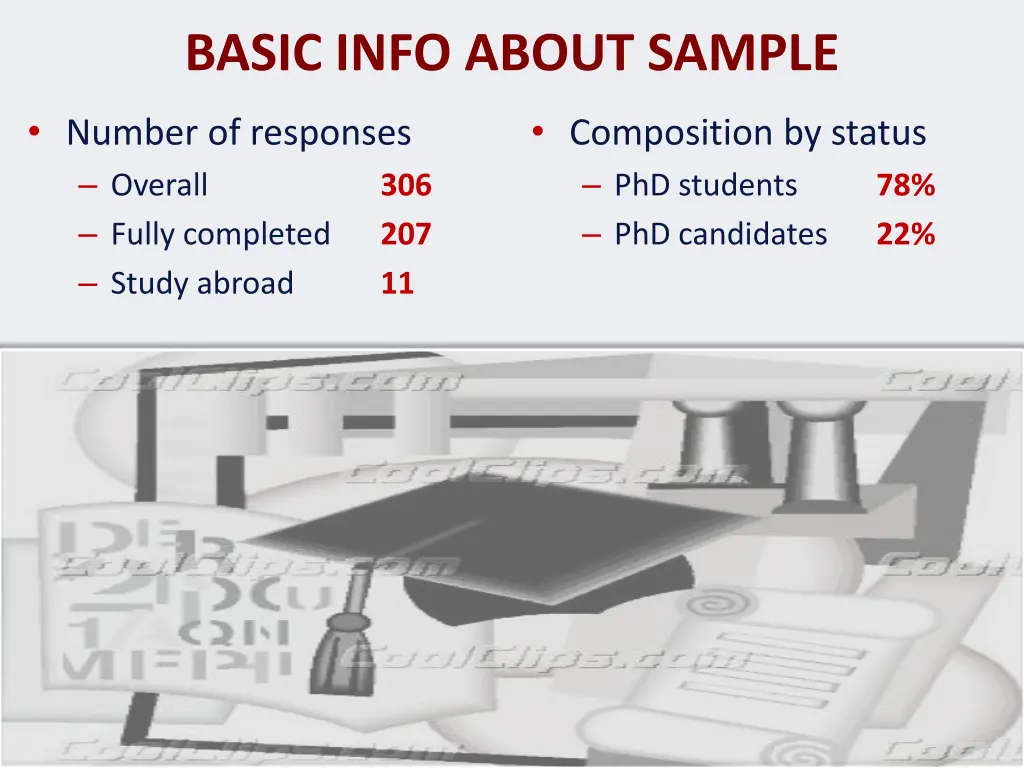 basic info about sample