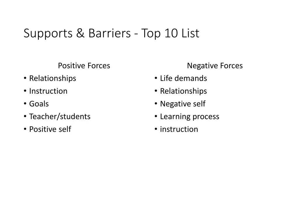 supports barriers top 10 list