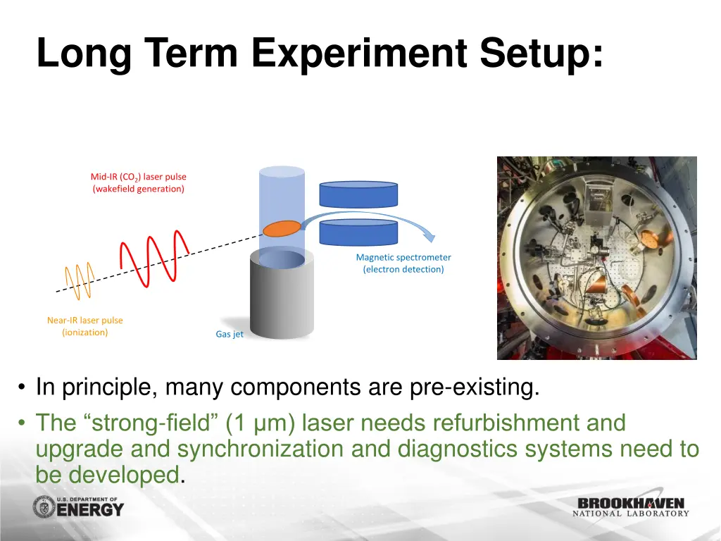 long term experiment setup 1