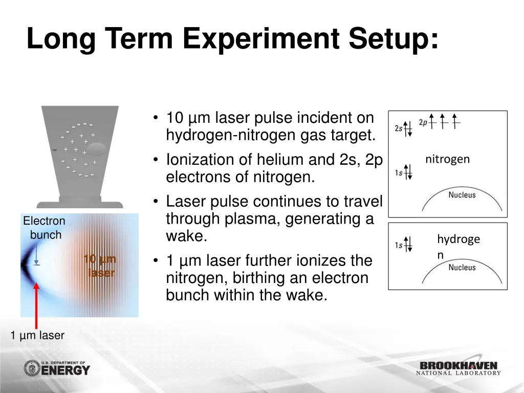 long term experiment setup