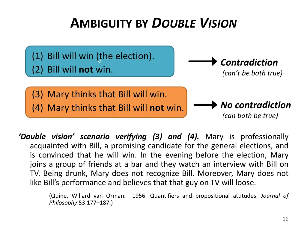 a mbiguity by d ouble v ision