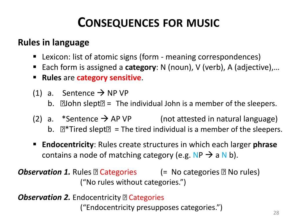 c onsequences for music