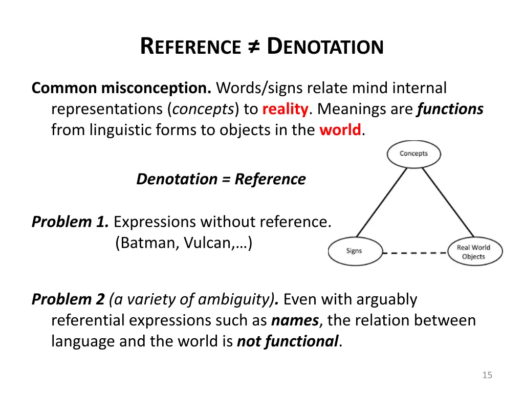 r eference d enotation 1