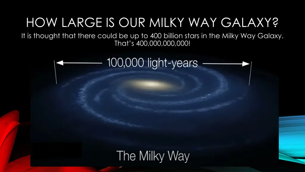 how large is our milky way galaxy it is thought
