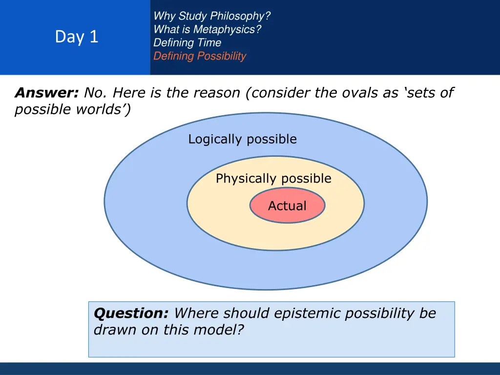 why study philosophy what is metaphysics defining 13