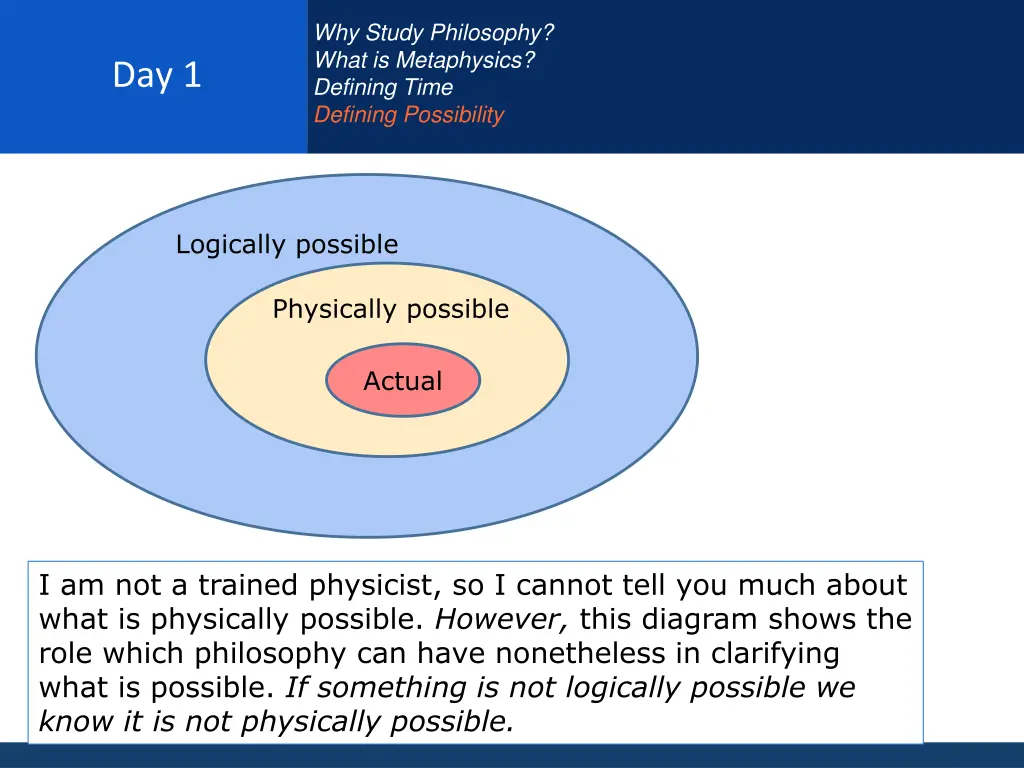 why study philosophy what is metaphysics defining 14