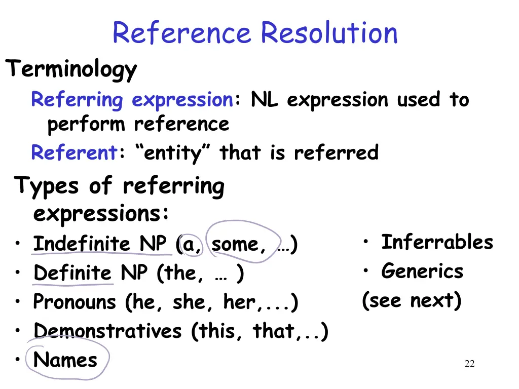 reference resolution terminology referring