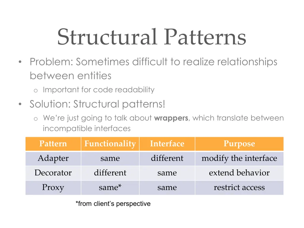 structural patterns problem sometimes difficult