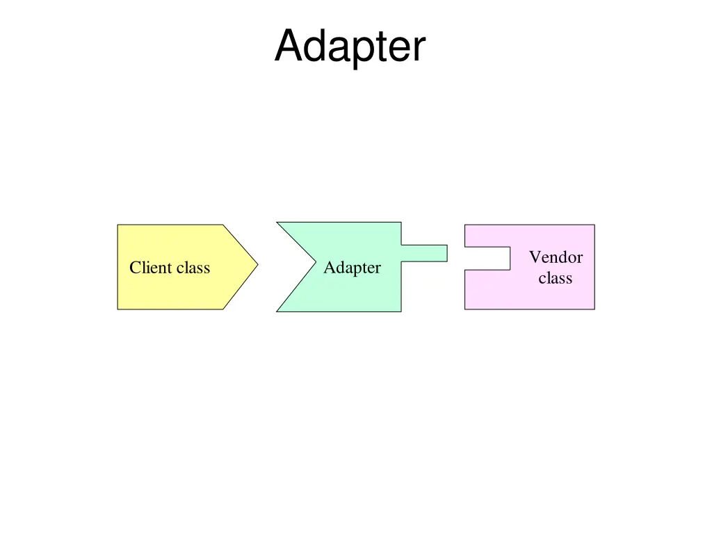 adapter 1