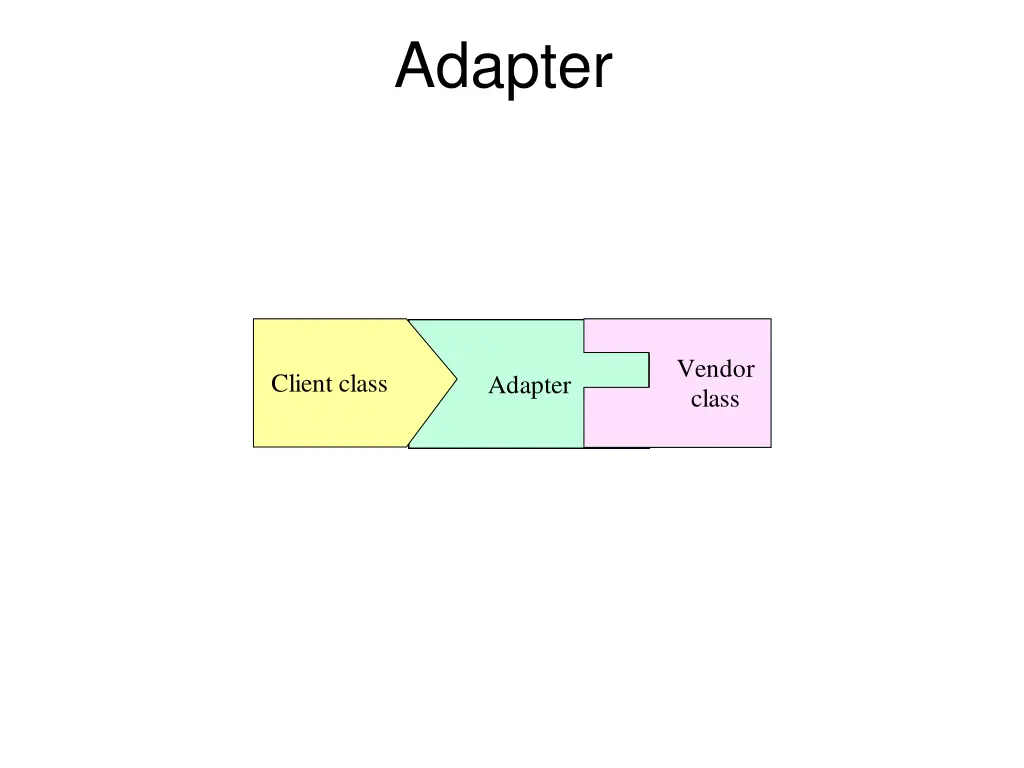 adapter 2