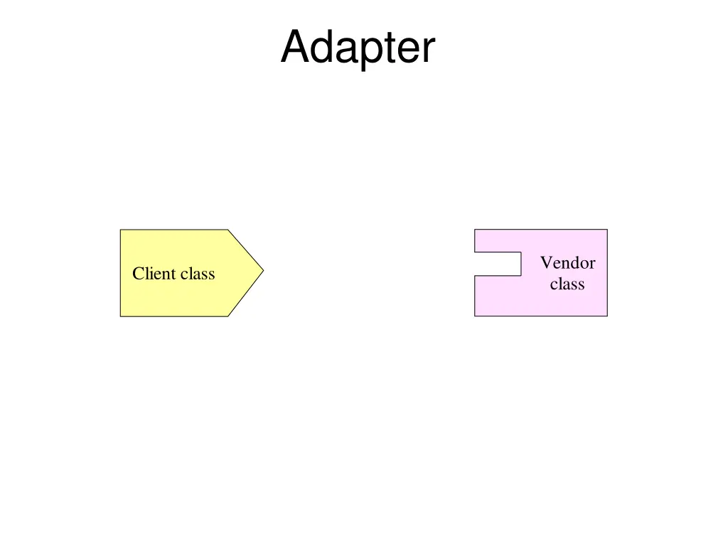 adapter