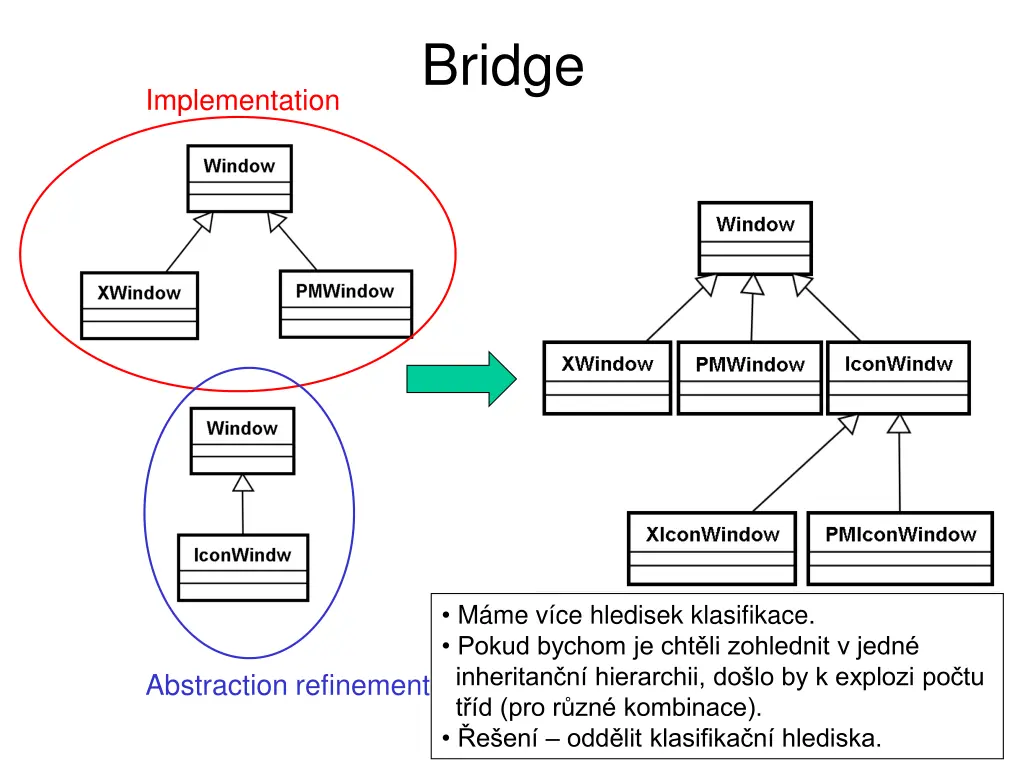 bridge 2