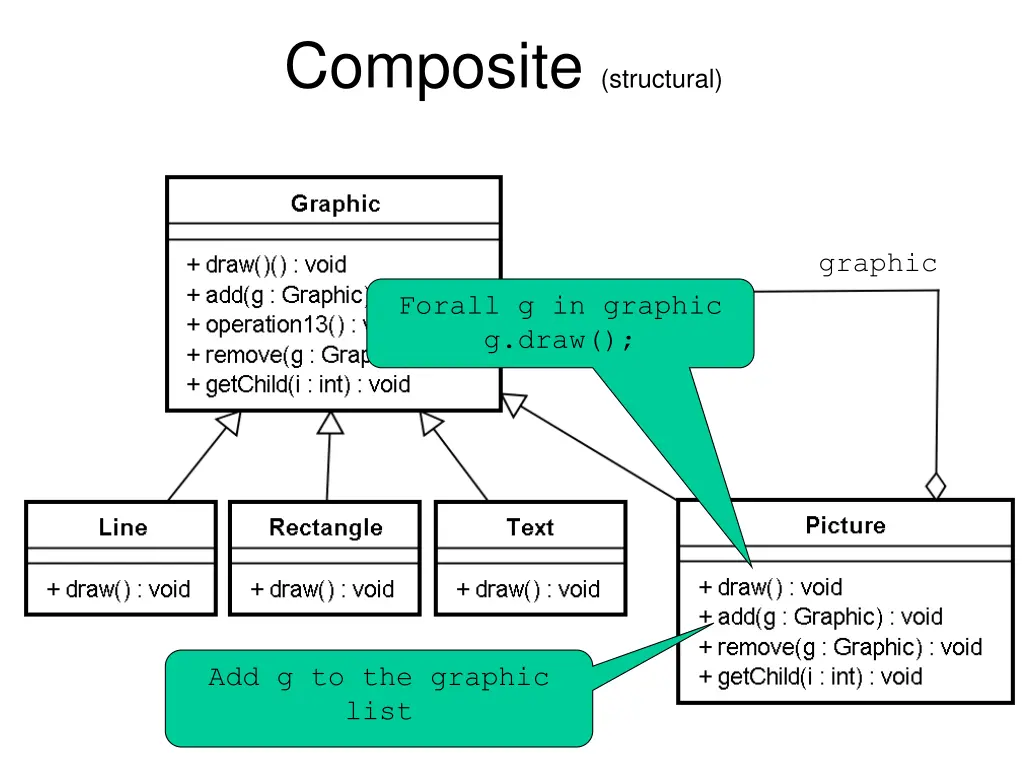 composite structural 1