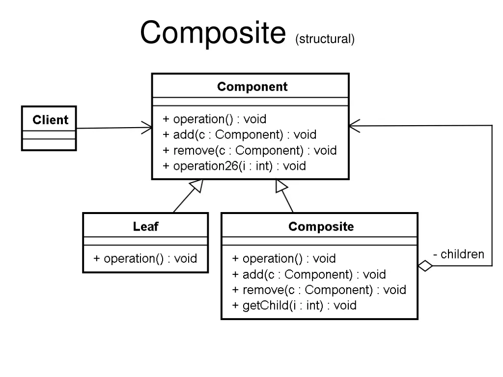 composite structural 2