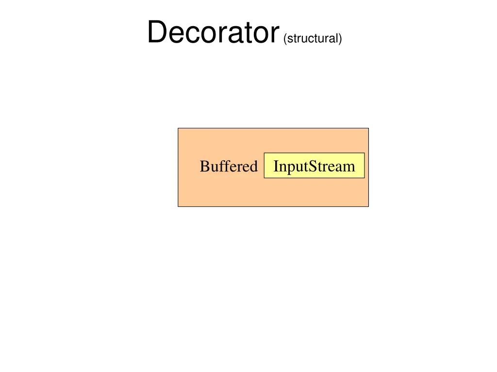 decorator structural 1