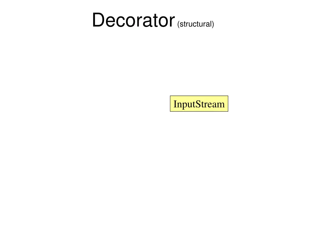 decorator structural