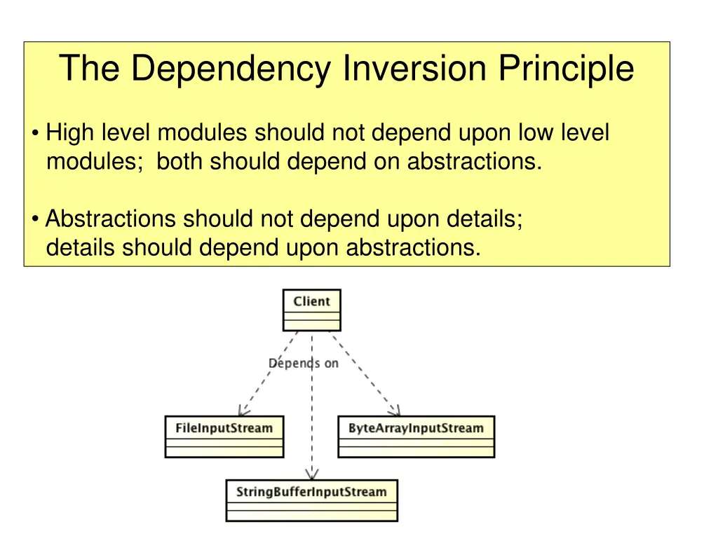 the dependency inversion principle