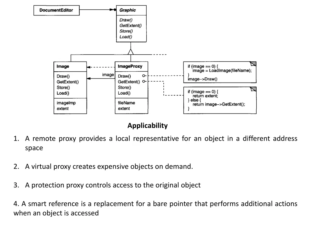 applicability 1