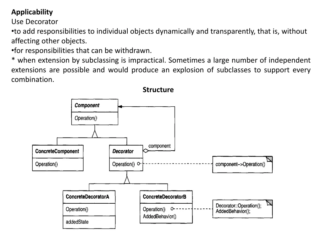 applicability use decorator