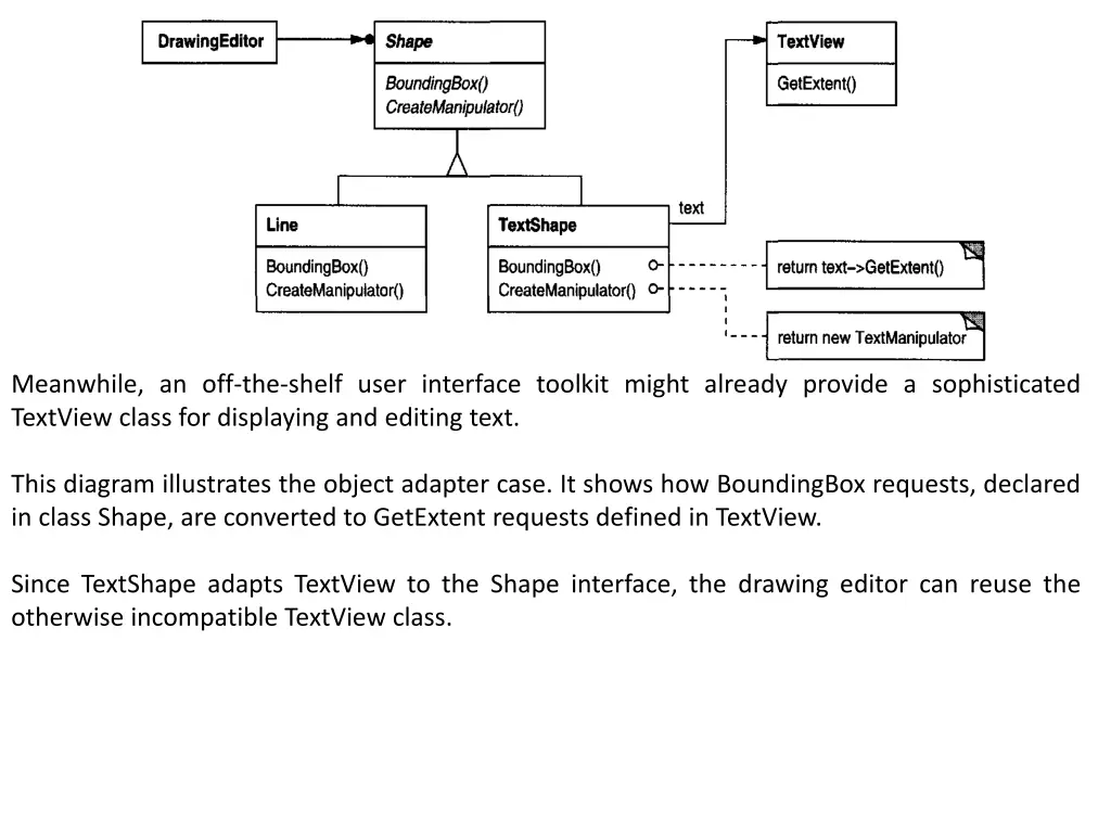 meanwhile an off the shelf user interface toolkit