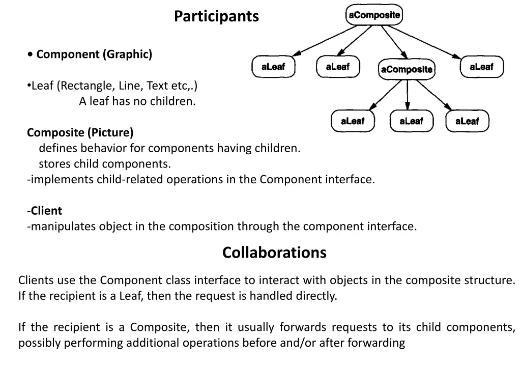 participants