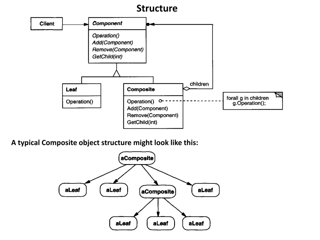 structure 1