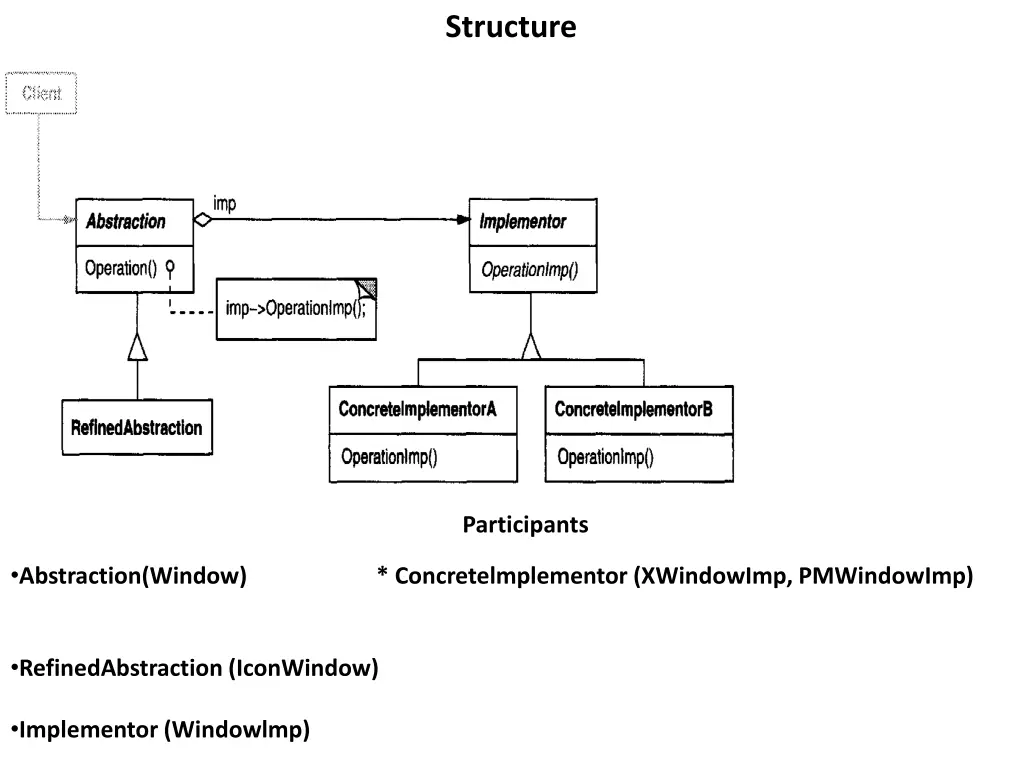 structure 2