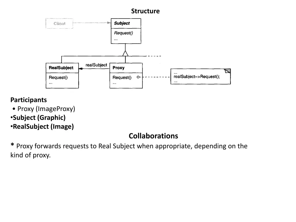 structure 4