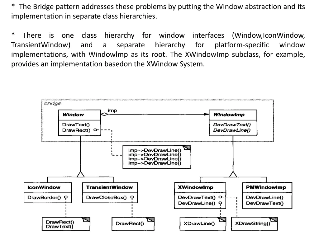 the bridge pattern addresses these problems