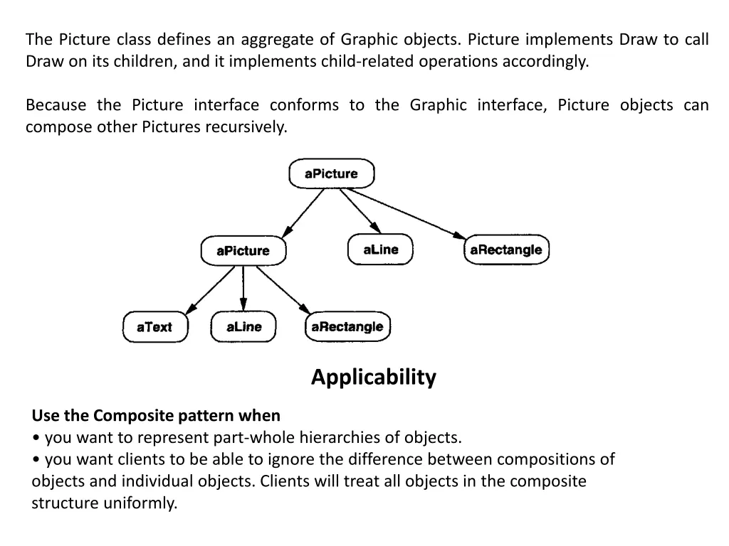 the picture class defines an aggregate of graphic