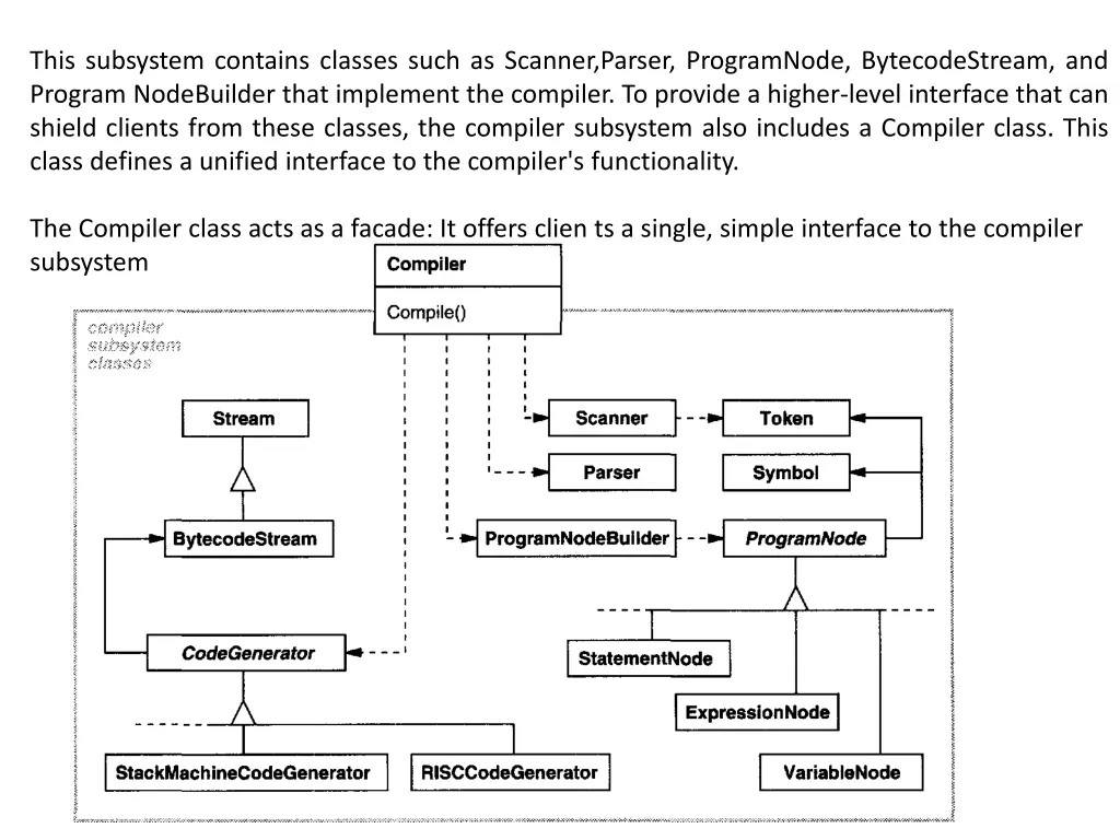 this subsystem contains classes such as scanner