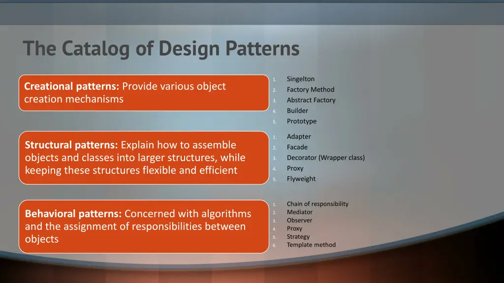 the catalog of design patterns