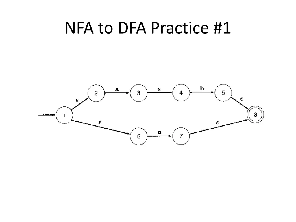 nfa to dfa practice 1