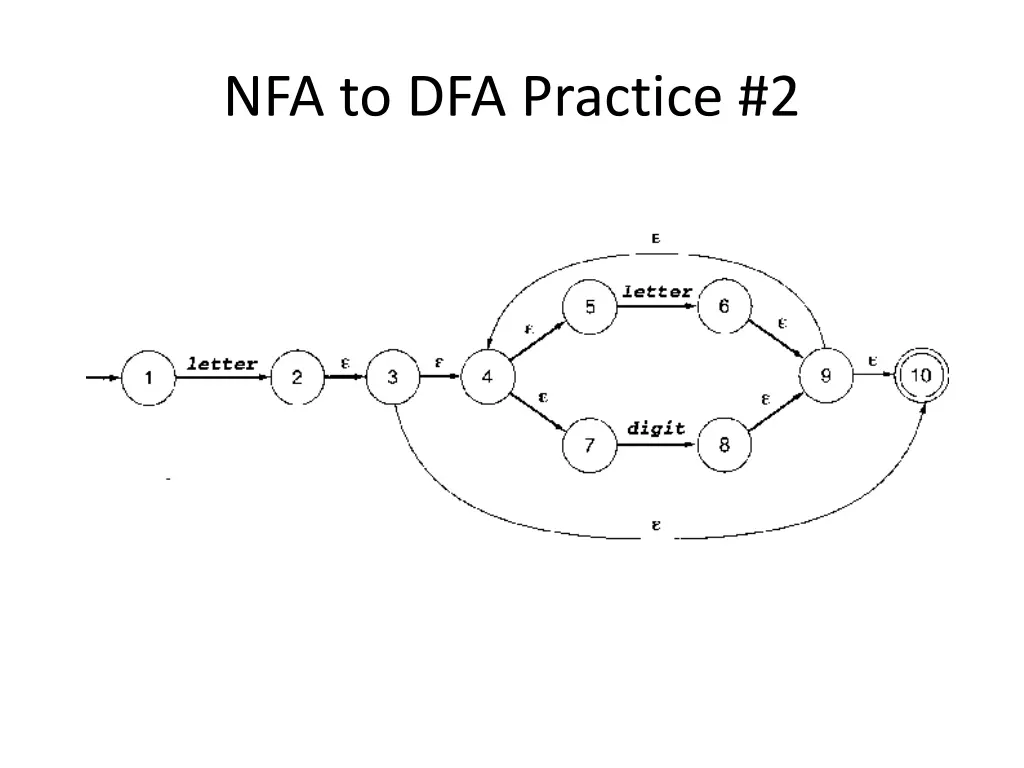 nfa to dfa practice 2