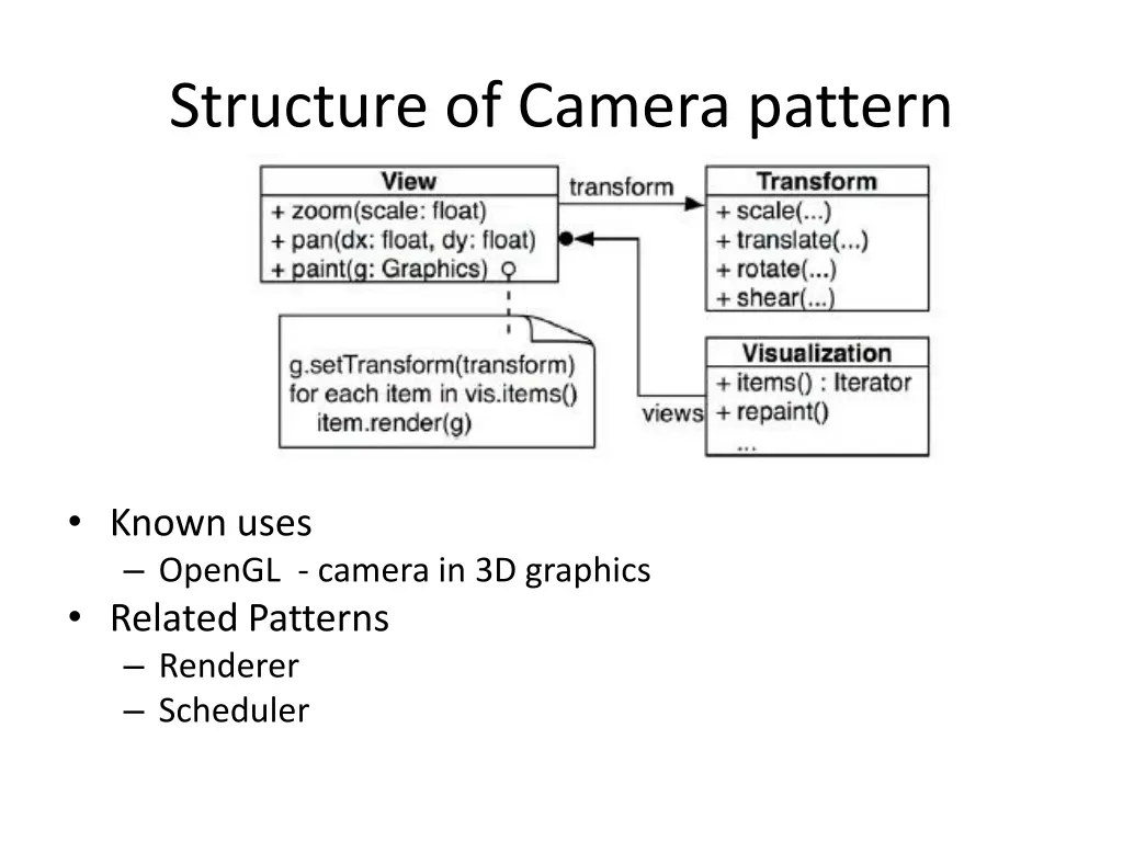 structure of camera pattern