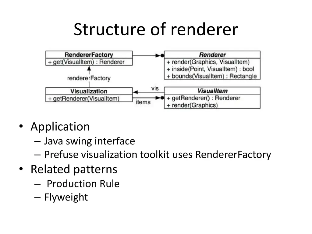 structure of renderer