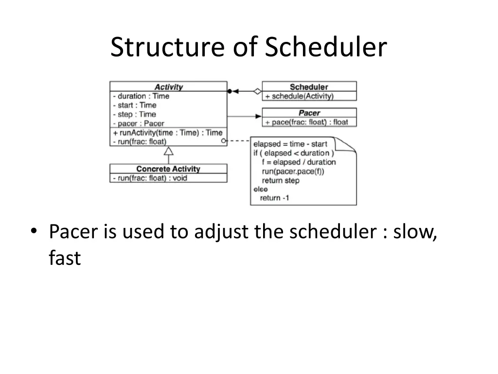 structure of scheduler