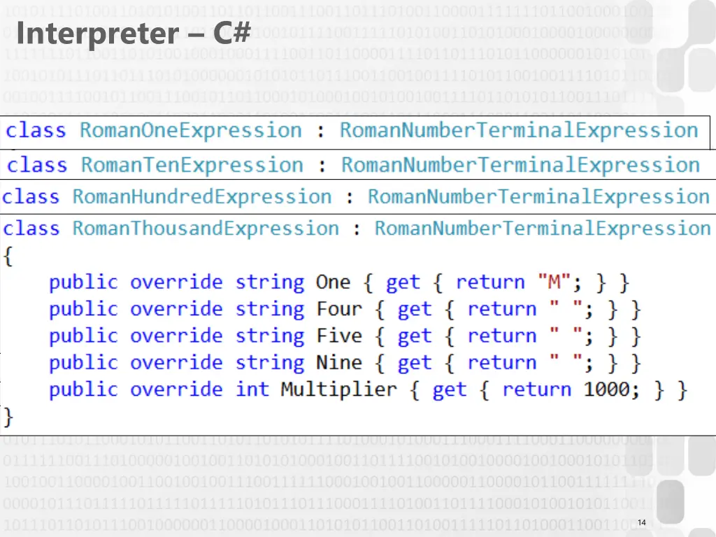 interpreter c 6